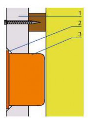Osadzenie puszki elektrycznej: 1. płyty gipsowo-włóknowe, 2. sfazowana krawędź płyty, 3. puszka elektryczna.