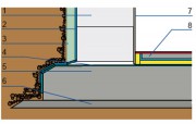 Oparcie ściany jednowarstwowej na płycie fundamentowej: 1. ściana zewnętrzna, 2. izolacja przeciwwilgociowa pionowa, 3. osłona izolacji pionowej, 4. izolacja przeciwwilgociowa pozioma, 5. płyta fundamentowa, 6. chudy beton, 7. tynk wewnętrzny, 8. konstrukcja podłogi.